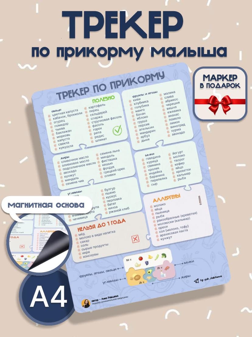 Треккер ввода прикорма